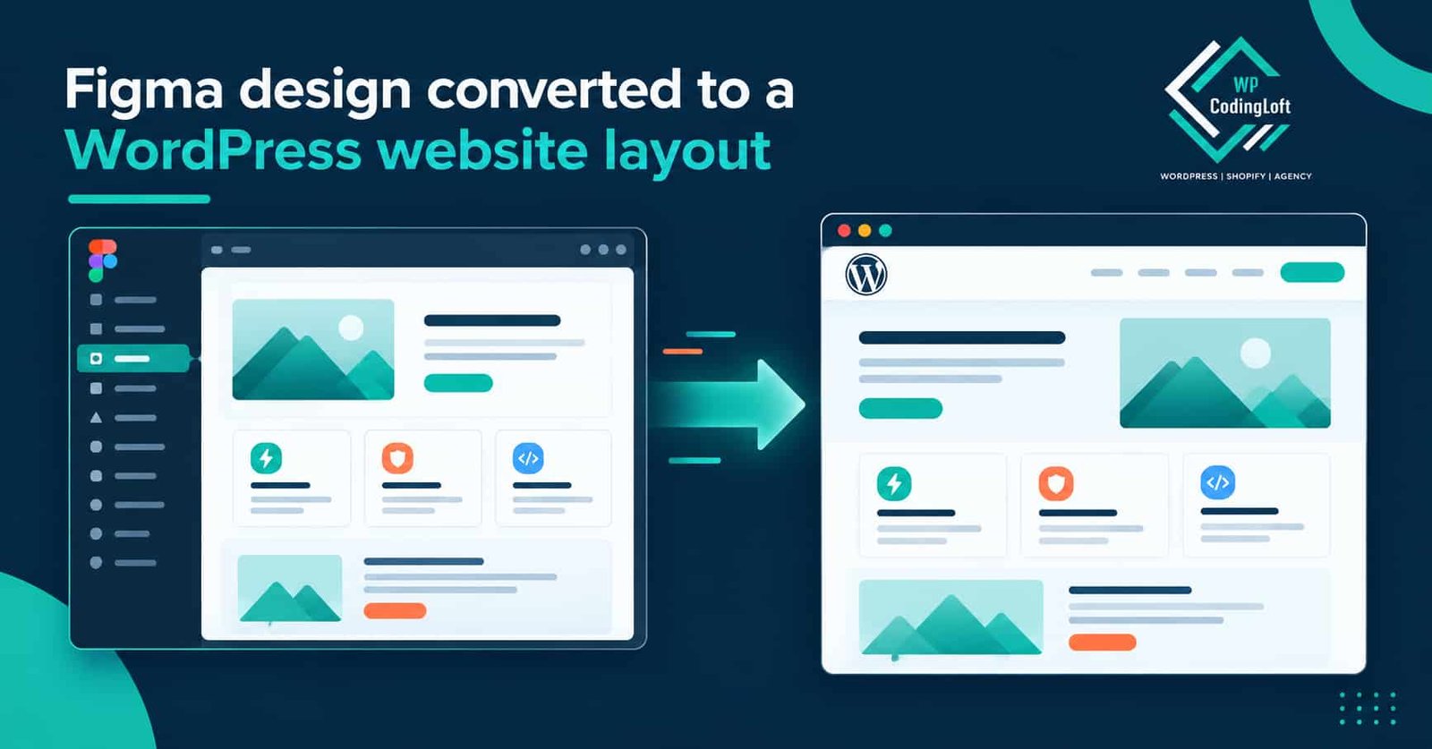 Figma to WordPress: Step-by-Step Guide for 2026